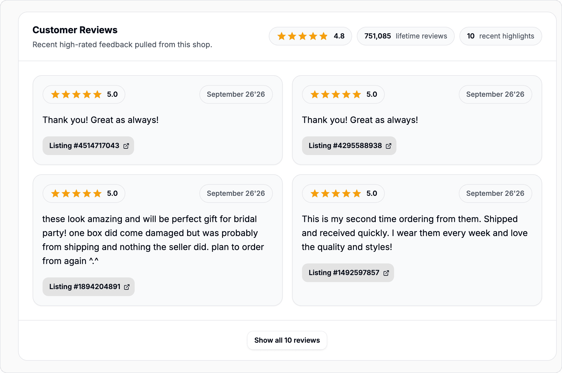Customer Reviews section with ratings, dates and linked listings