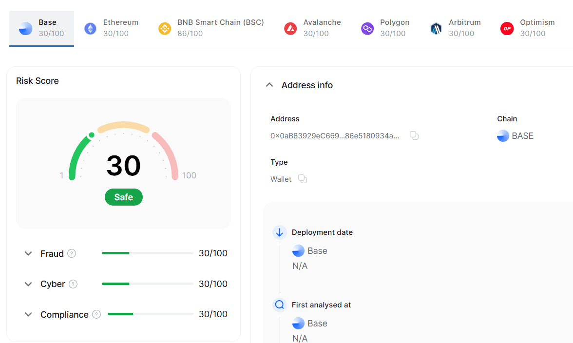 Assess Smart Contract and Wallet Risks in Real-Time