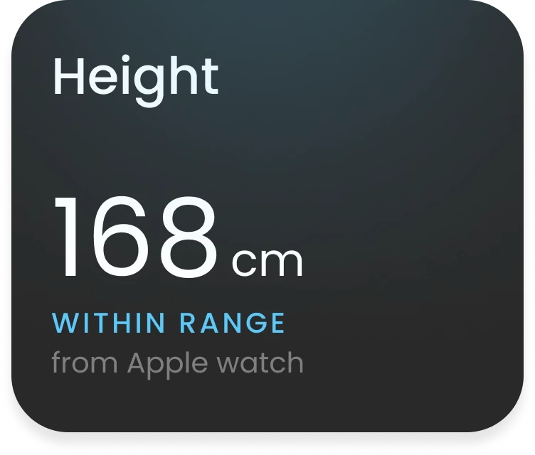 Height