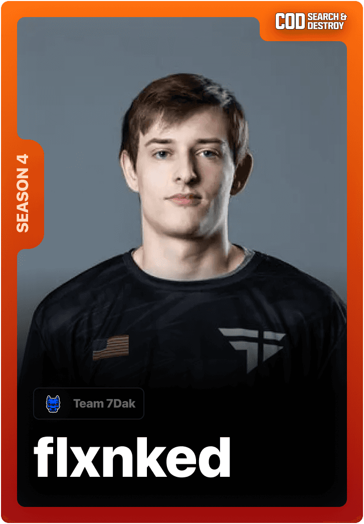 flxnKed Call of Duty esports pro competing in 1v1Me live staking league