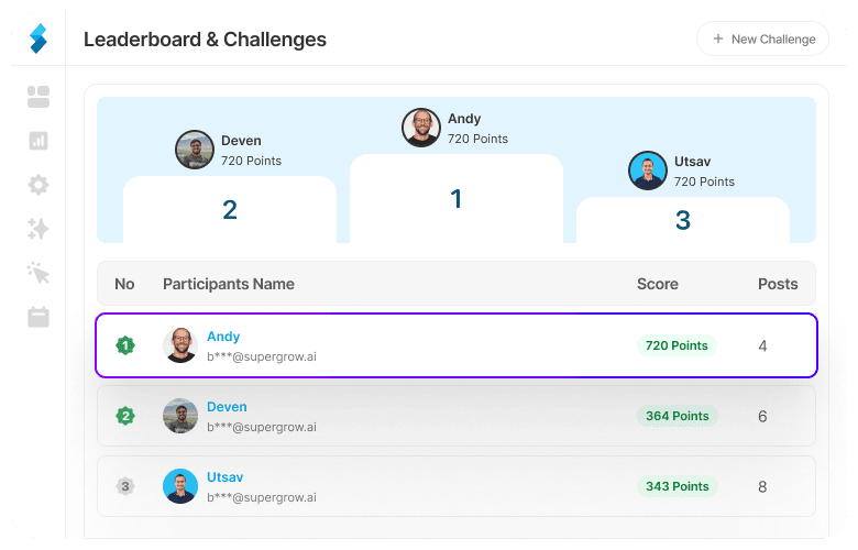 Challenges and Leaderboard product screenshot