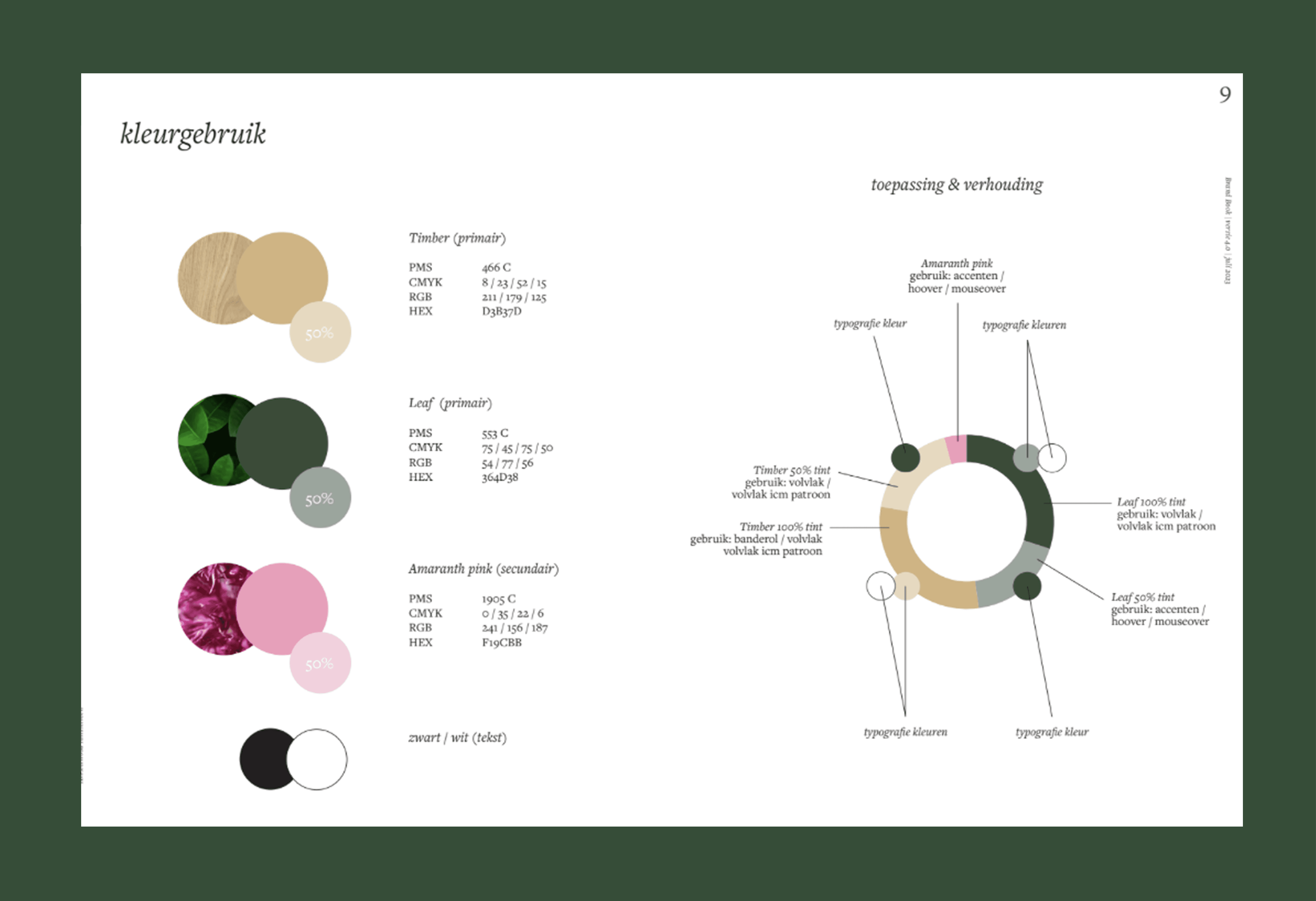 The image featured in the carousel #3