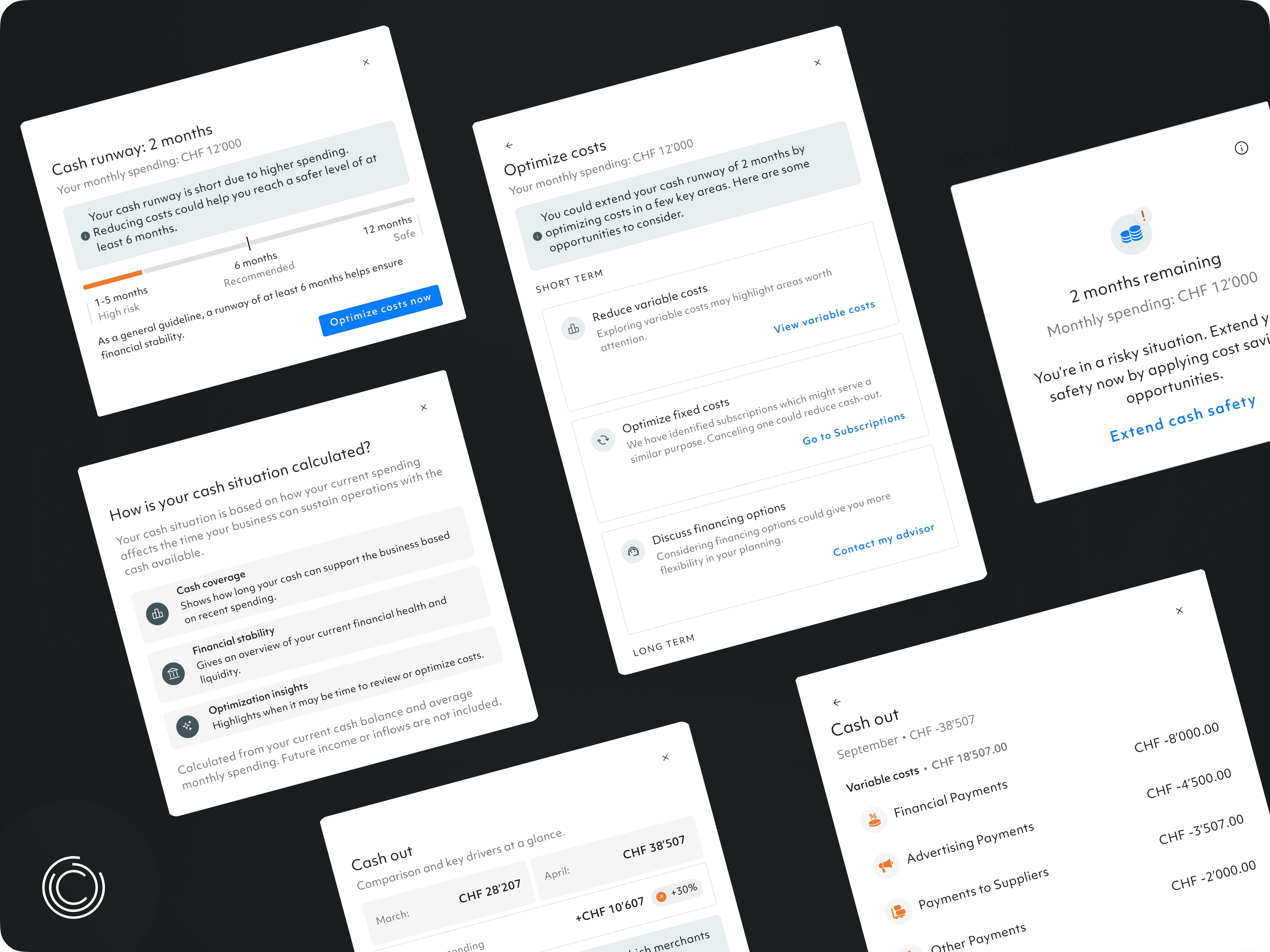 Components of design system