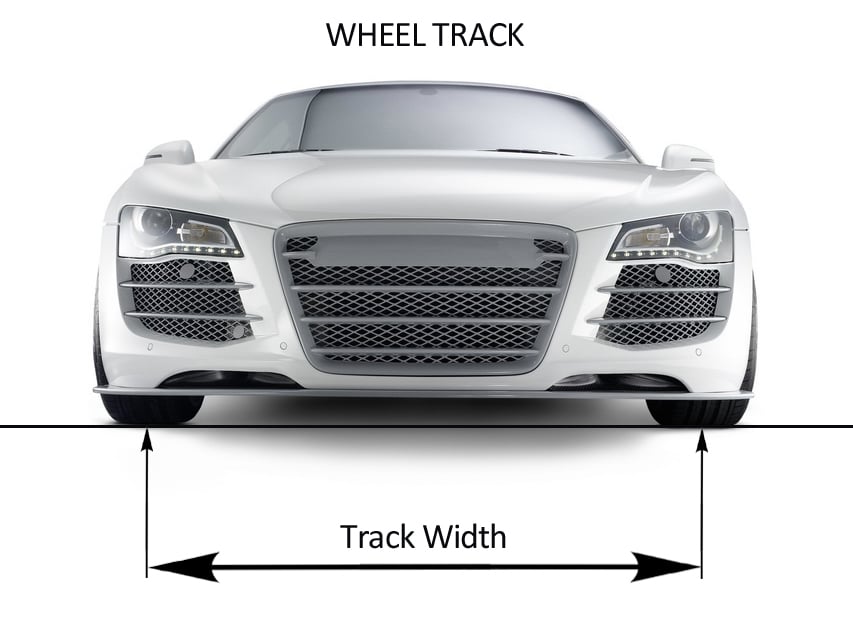 Carlink Encyclopedia: Ön və Arxa təkər izi (Front & Rear Track Width) nədir?