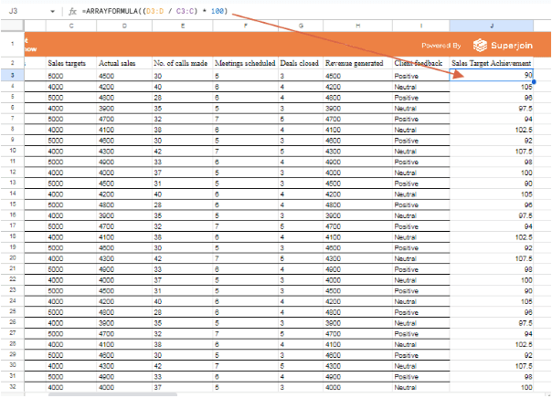 This formula will calculate the sales target achievement for all rows.