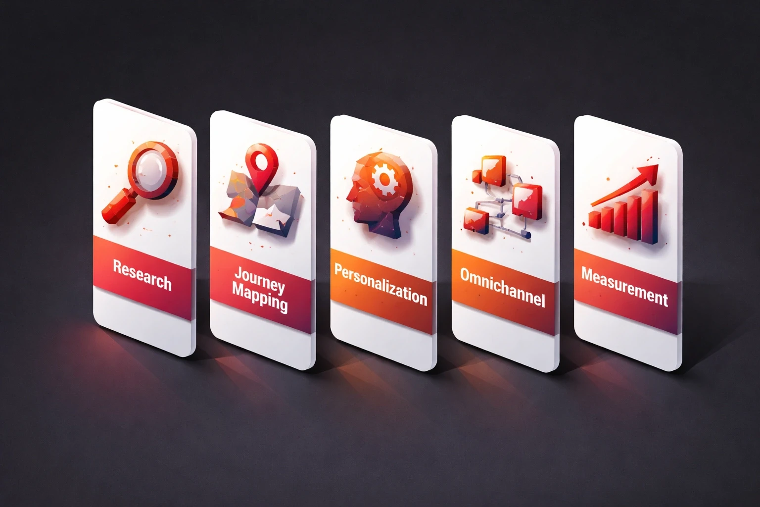 Five isometric low‑poly cards on a dark background, each showing a faceted polygonal icon and title for a customer experience design pillar, highlighted with #ed3c48 accents and soft gradient lighting