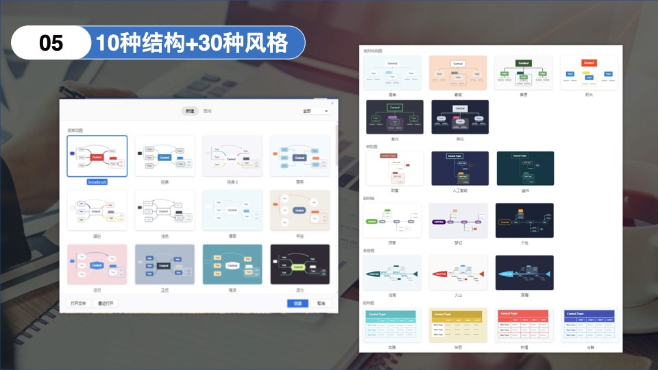 Xmind 大屏导图展示
