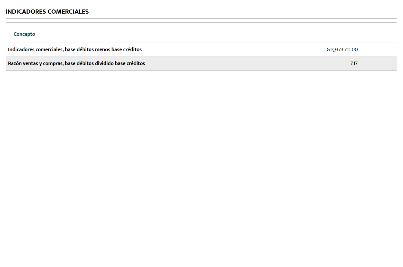 imagen-indicadoers-comerciales