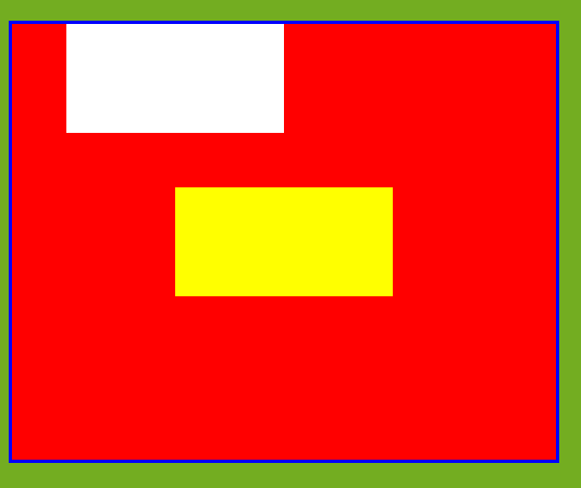 The result of some HTML that shows staggered white and yellow rectangles in a red rectangle with a royal blue stroke, over top of a green background with a lighter blue stroke