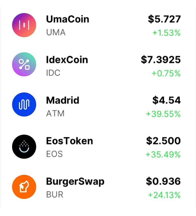 Crypto Prices