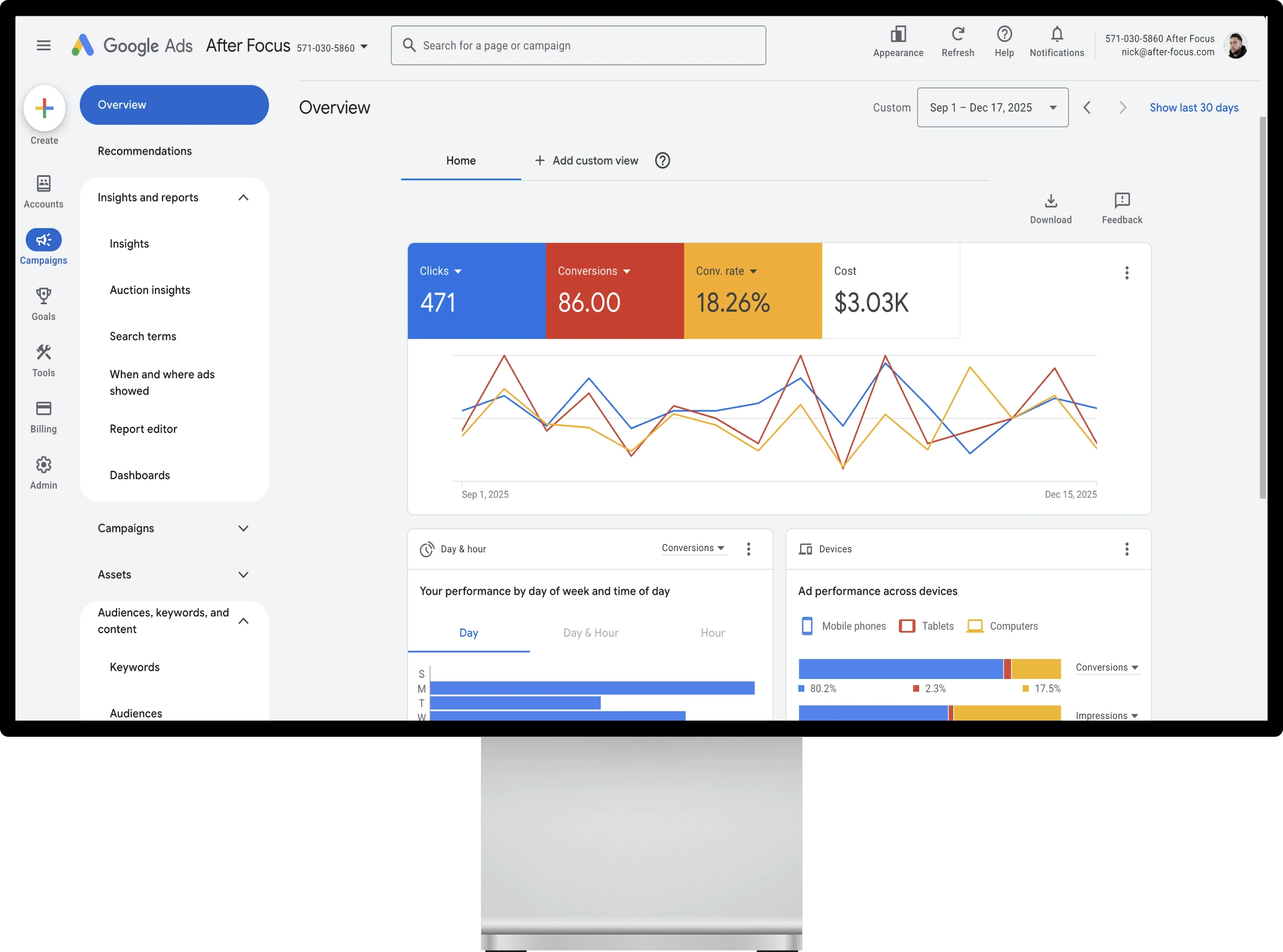 Google Ads dashboard displaying campaign performance charts, conversions, and demographic insights for a designer-focused ad campaign.