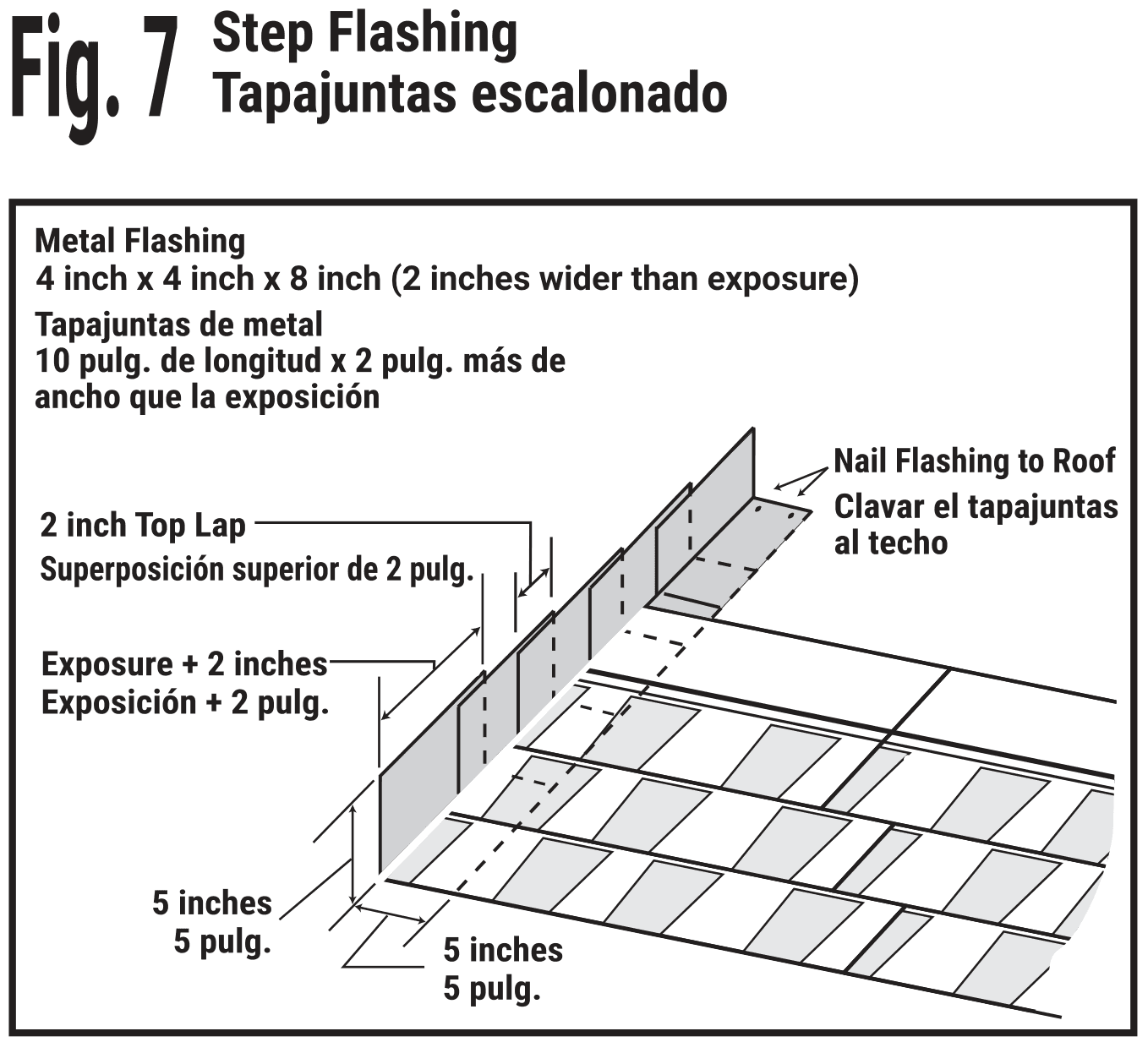 Owens Corning step-flashing installation figure showing interleaved shingles, metal flashing and laps.