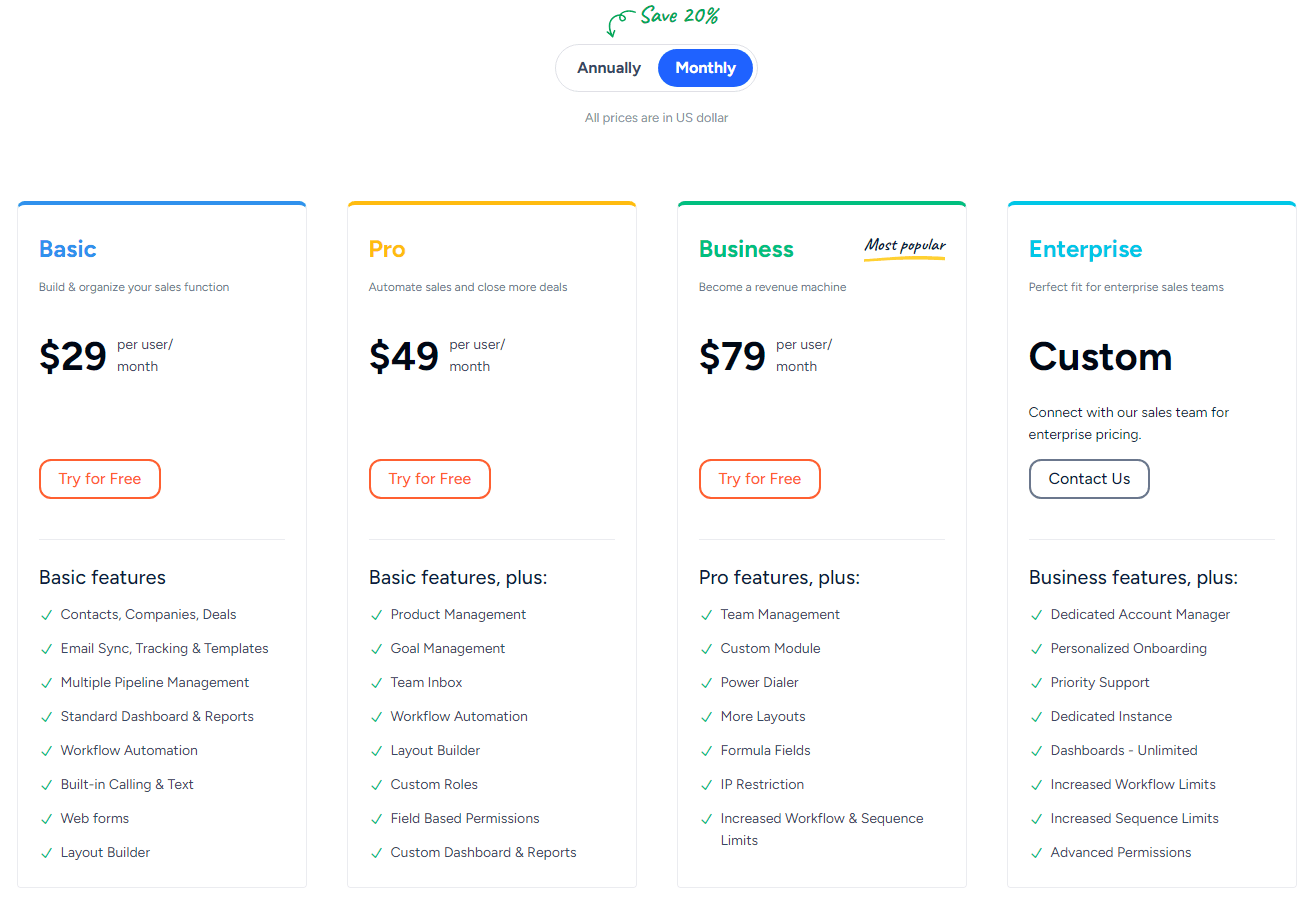 Salesmate Pricing Structure