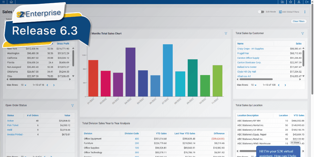 Dashboard interface displaying colorful bar graphs and data metrics, with navigation options on the side.