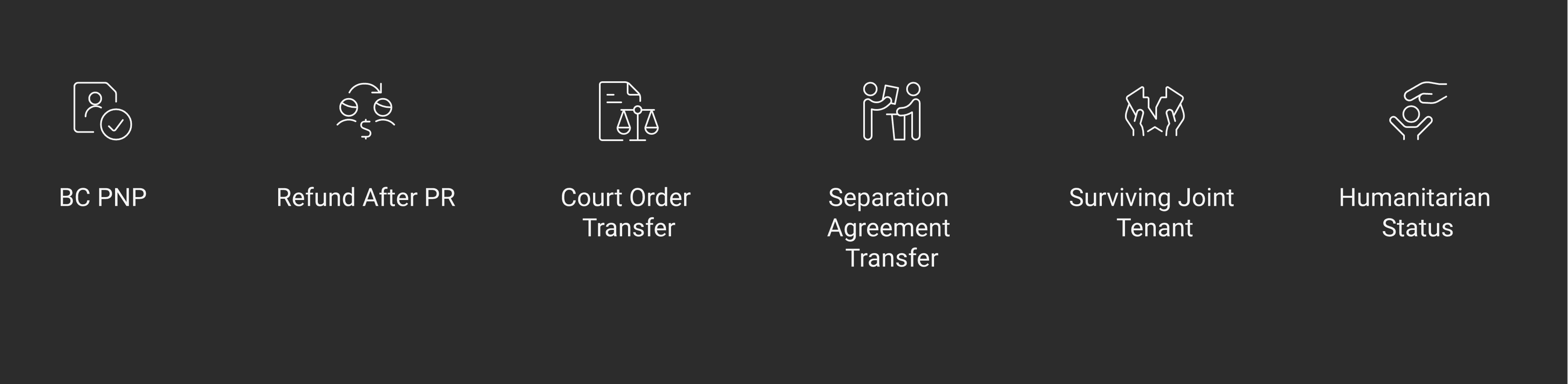 Card grid showing six BC ABTT exemption pathways: BC PNP confirmation + principal residence; refund on becoming PR/citizen within 1 year (with principal residence); court order; separation agreement; surviving joint tenant; humanitarian status — and the eliminated work permit pathway.