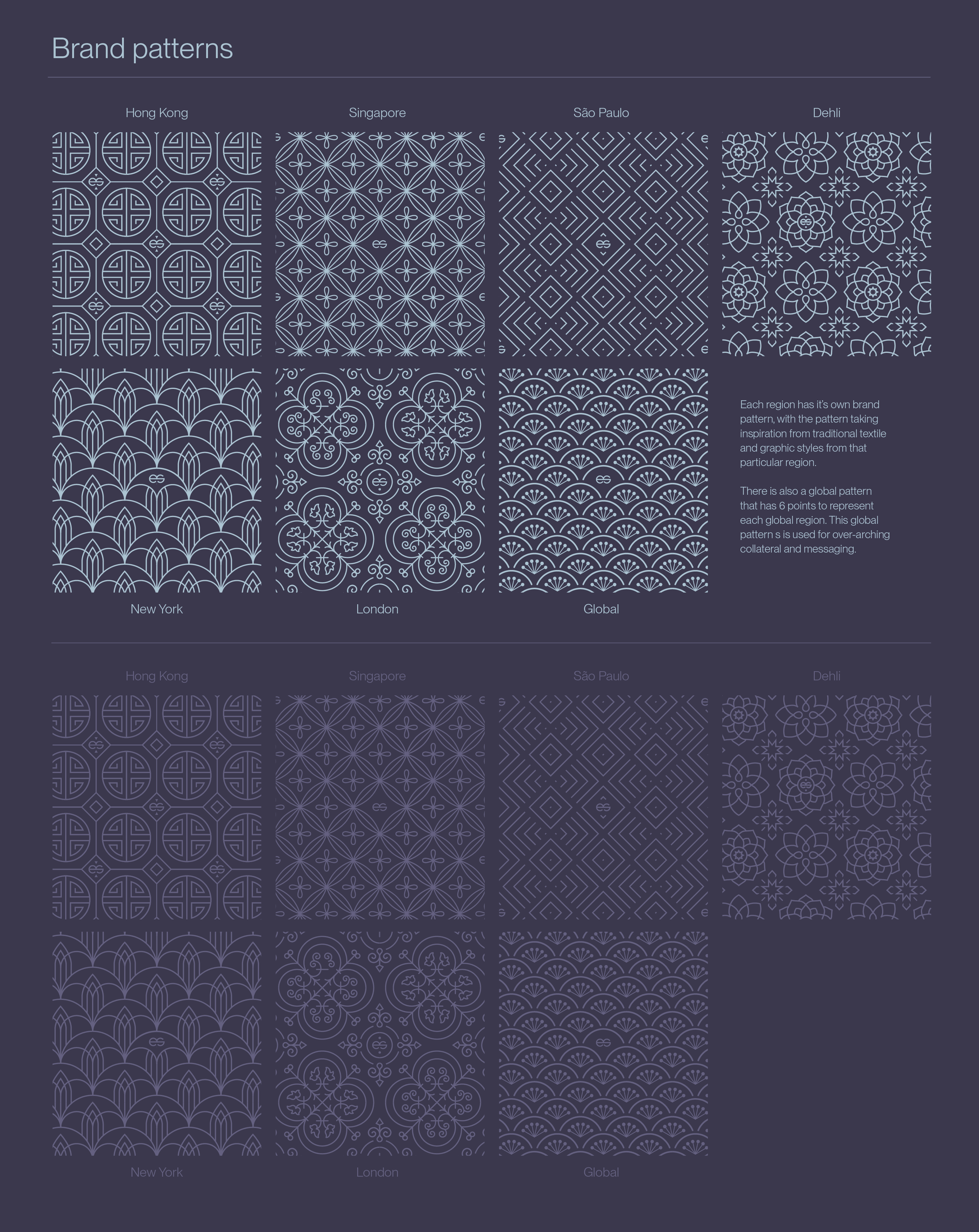 Seeder Heights Website