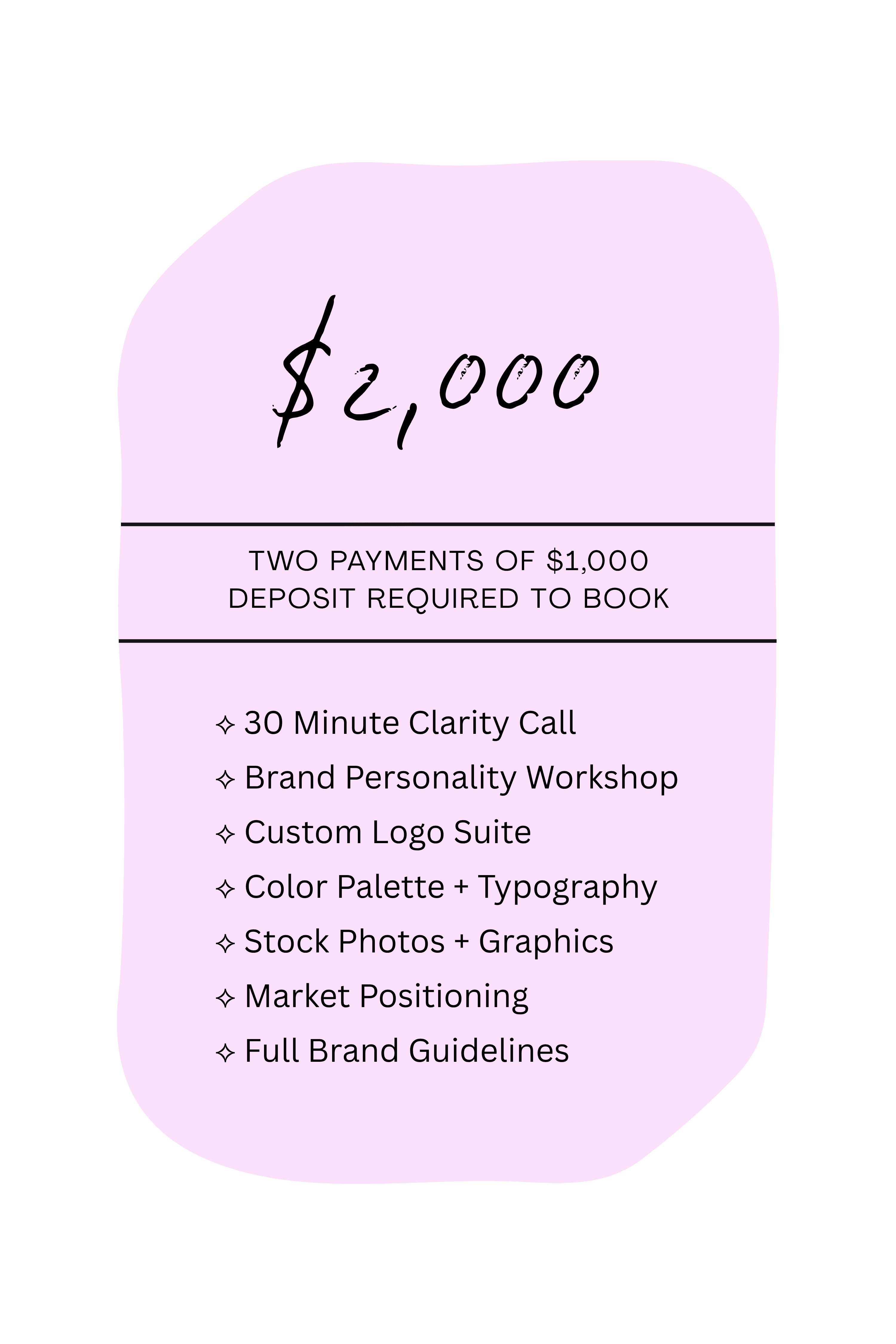 Pricing for brand design package