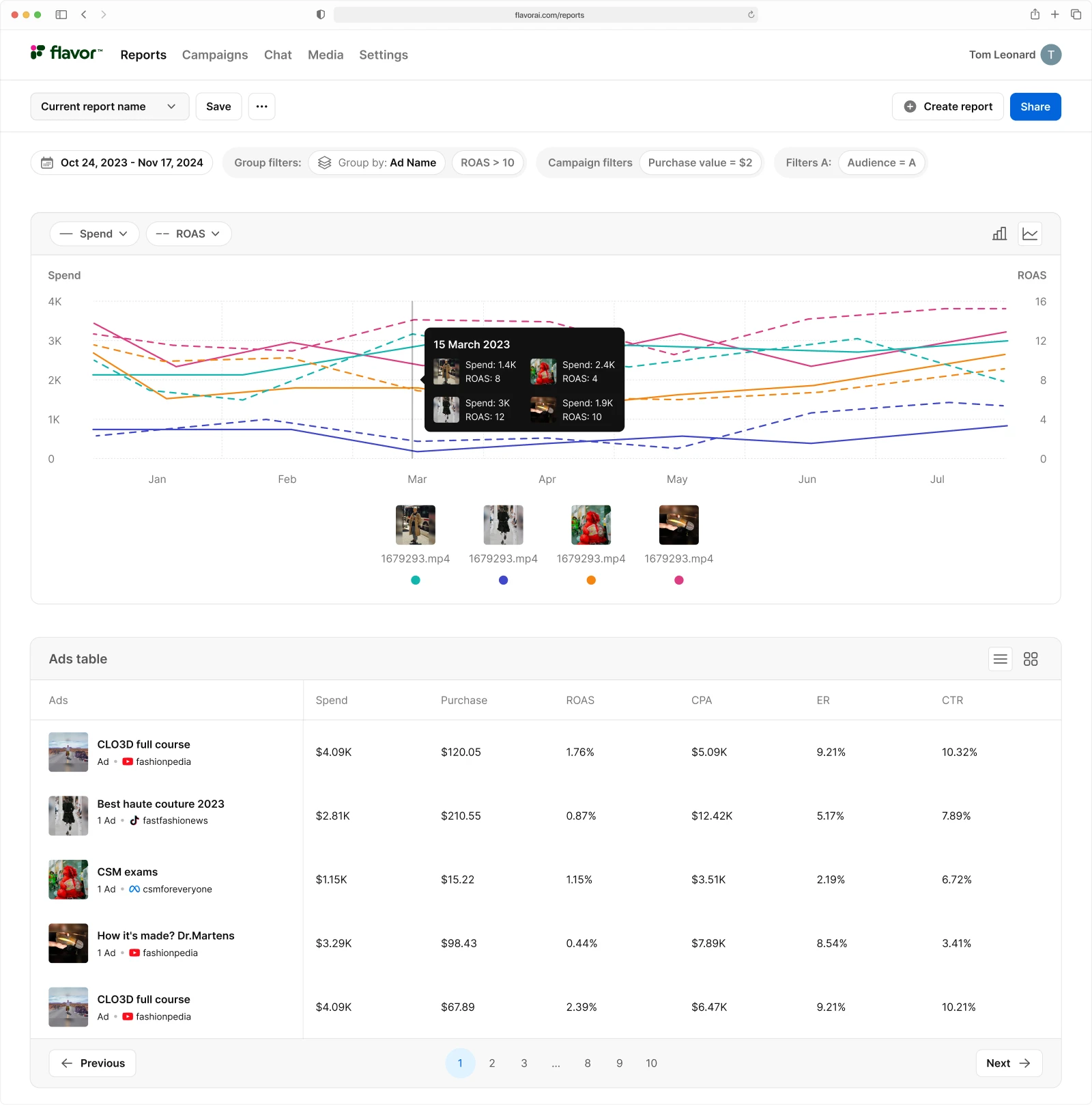 FlavorAI Report dashboard UI screen