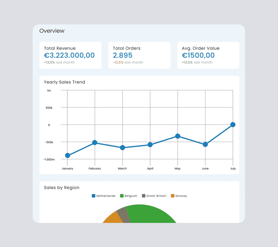 Project Gallery Image for 50% width of the screen #2