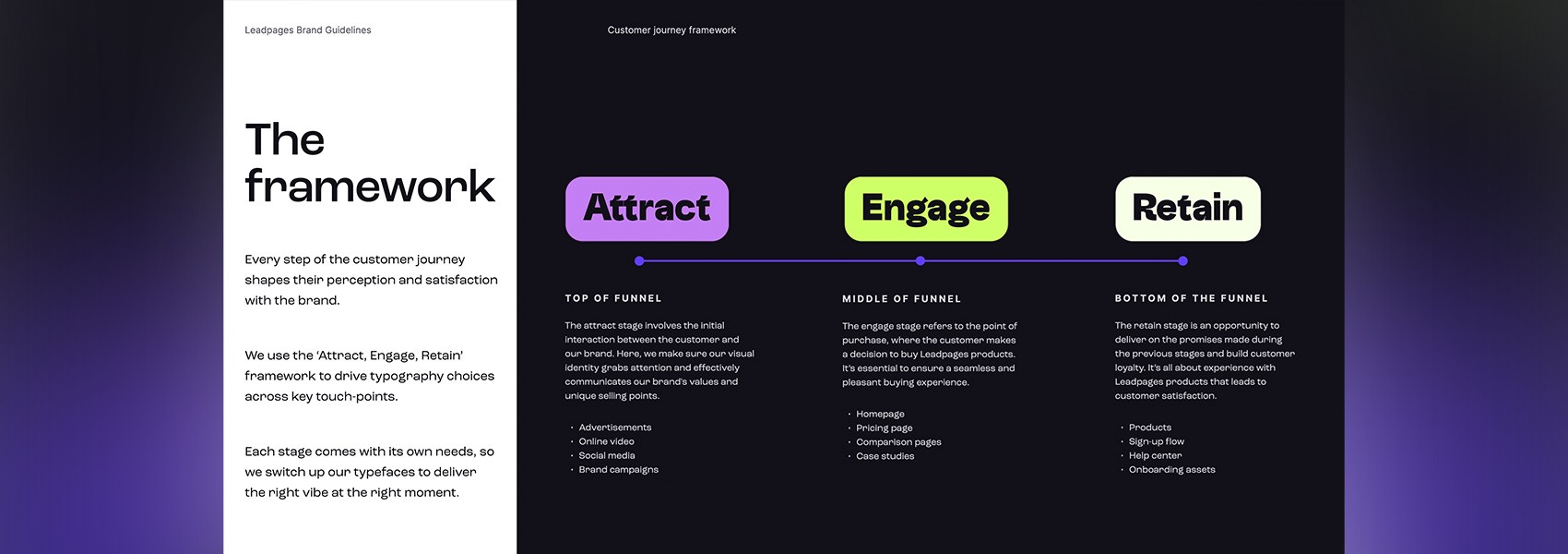 Image of messaging and positioning framework