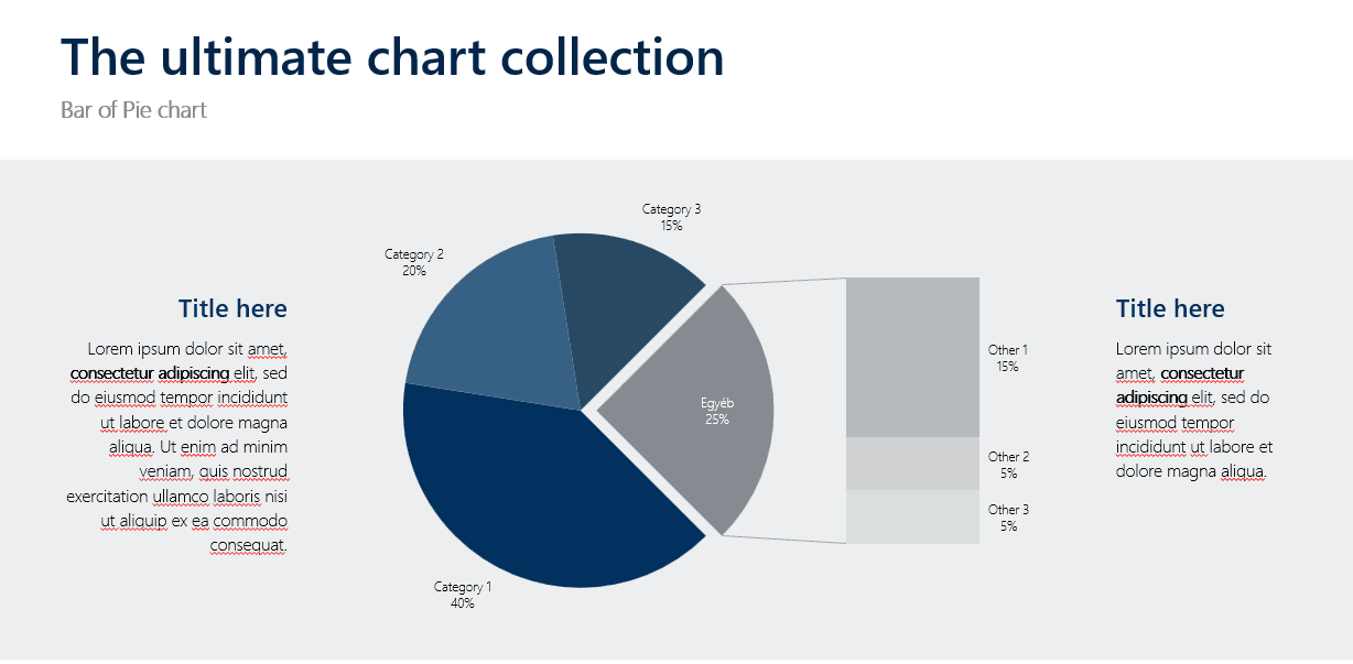 Ultimate chart collection - pie chart