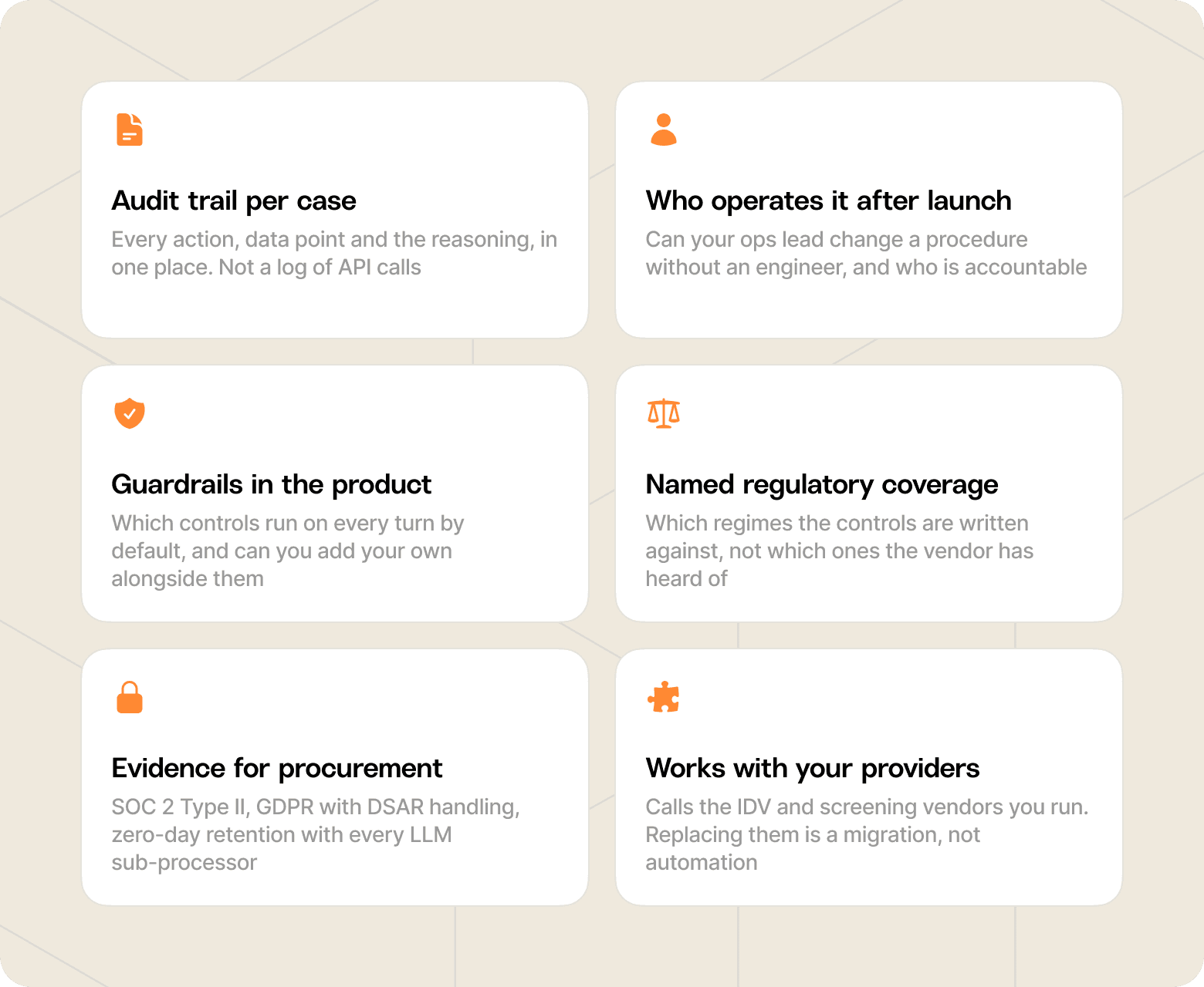 Graphic that calls out the 6 requirements to evaluate when it comes to selecting a KYC automation tool, as described in this section.