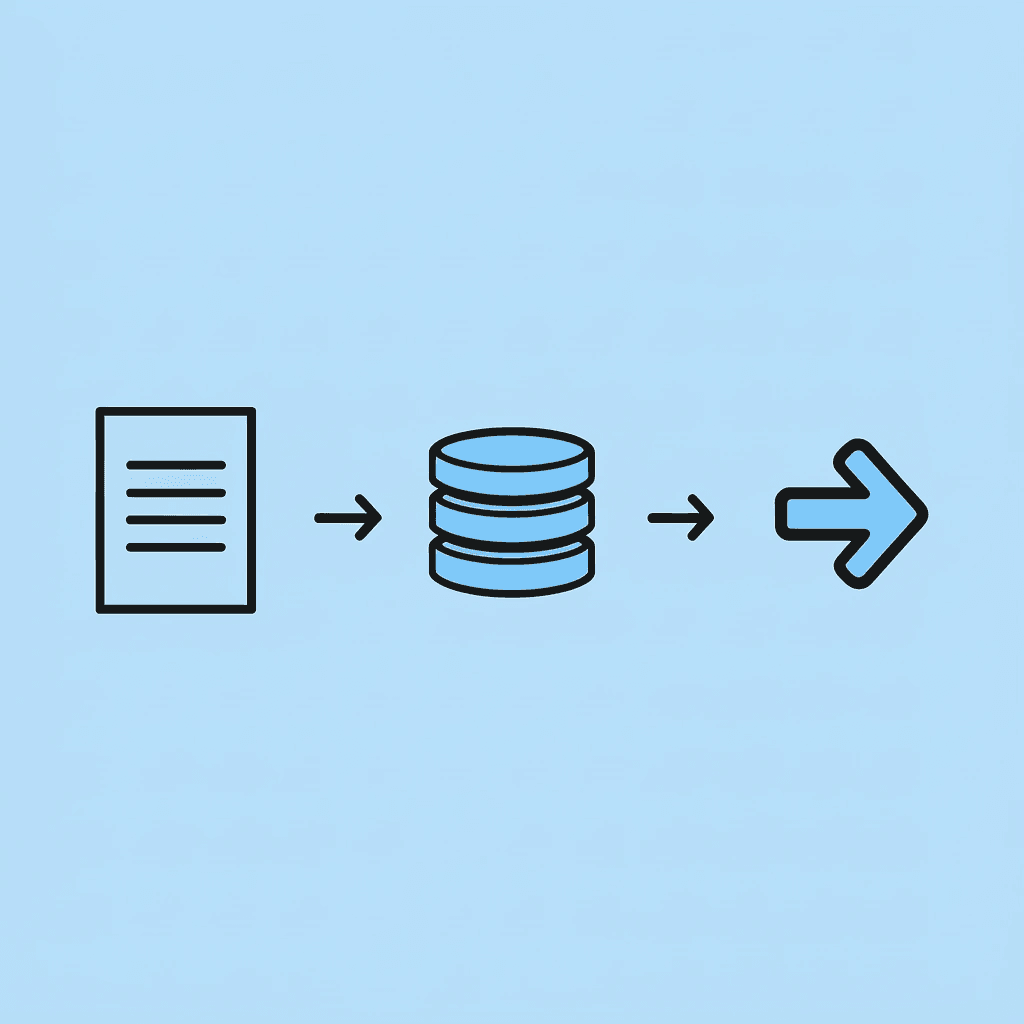  Three-step progression showing scattered learning moments transforming into structured monthly themes, resulting in meaningful educational experiences