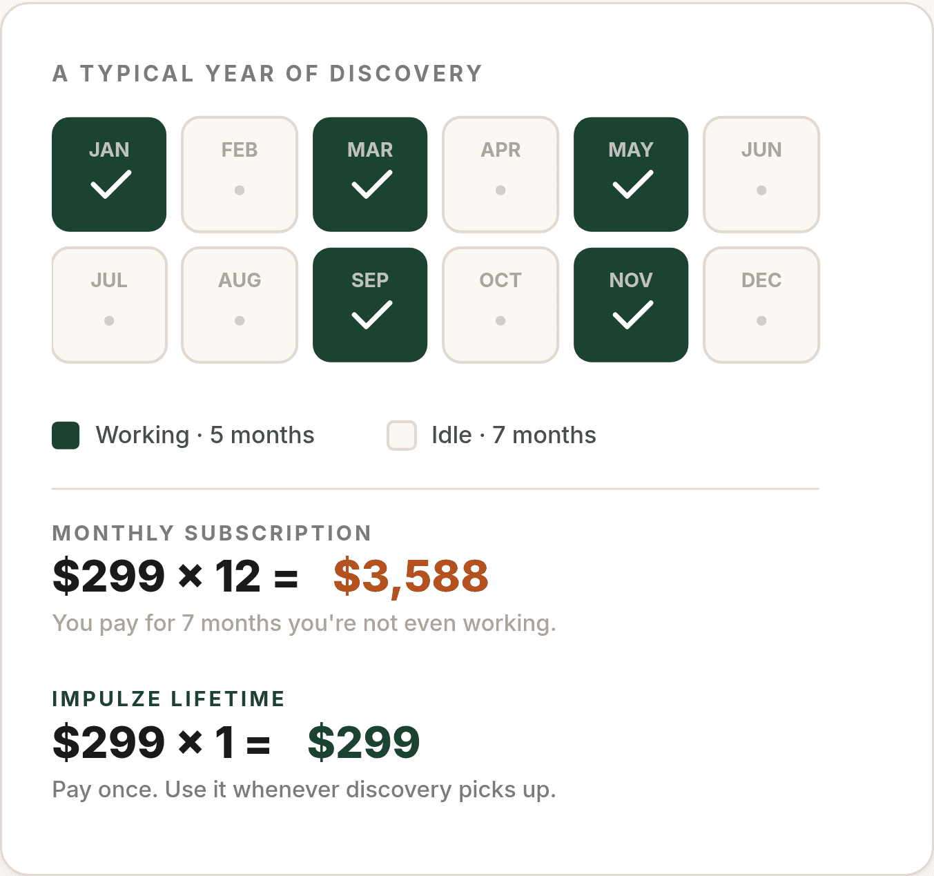 image of real time cash flow