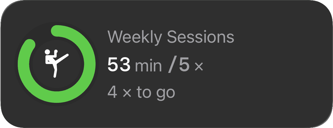 Custom training goals interface in The Outsiders app for endurance athletes, cyclists, and runners. Shows progress tracking for multiple goal types: distance (weekly 34/40km, yearly 4,598/6,000km), training load (monthly 1,299/3,200), heart rate zone 5 duration (weekly 26/30min), power zone 6 time (monthly 14/30min), elevation gain (weekly 429/1,000m, yearly 34,686/80,000m), workout duration (weekly 2h51min/4h), energy expenditure (monthly 12,291/10,000 kcal exceeded), session count (weekly 3/4), and anaerobic zone time (monthly 53min/1h). Customizable performance targets across any workout type with weekly, monthly, and yearly progress tracking for structured training programs.