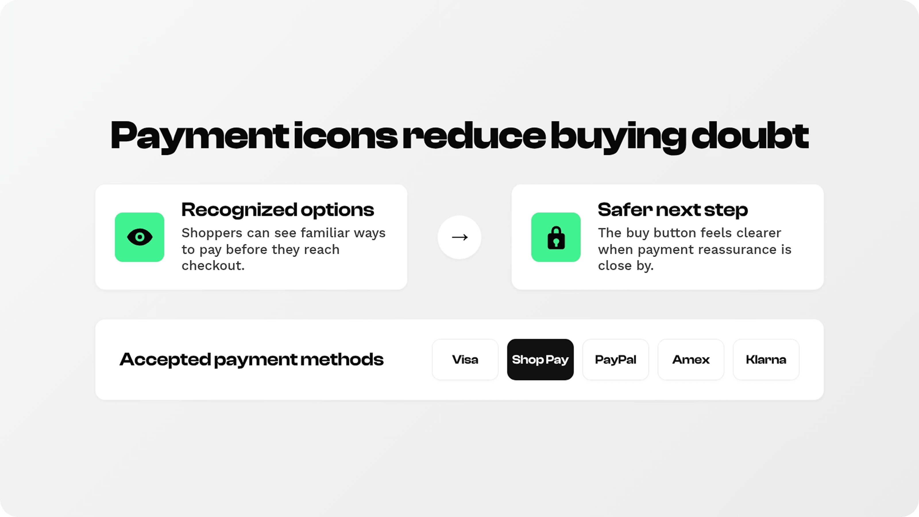 Payment icons reducing buying doubt by showing recognized payment options and a safer next step