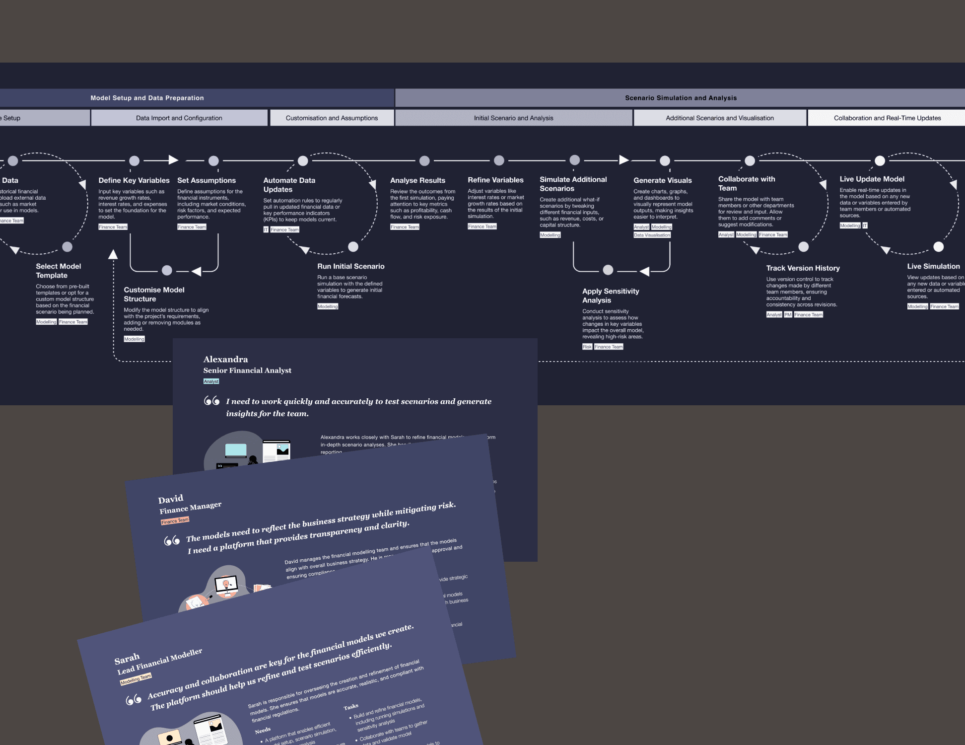 Case study hero image