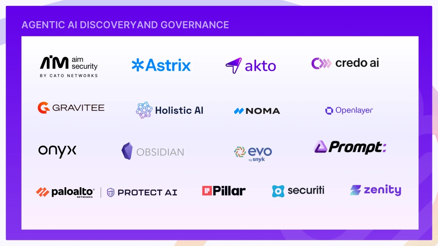 Agentic AI Discovery and Governance