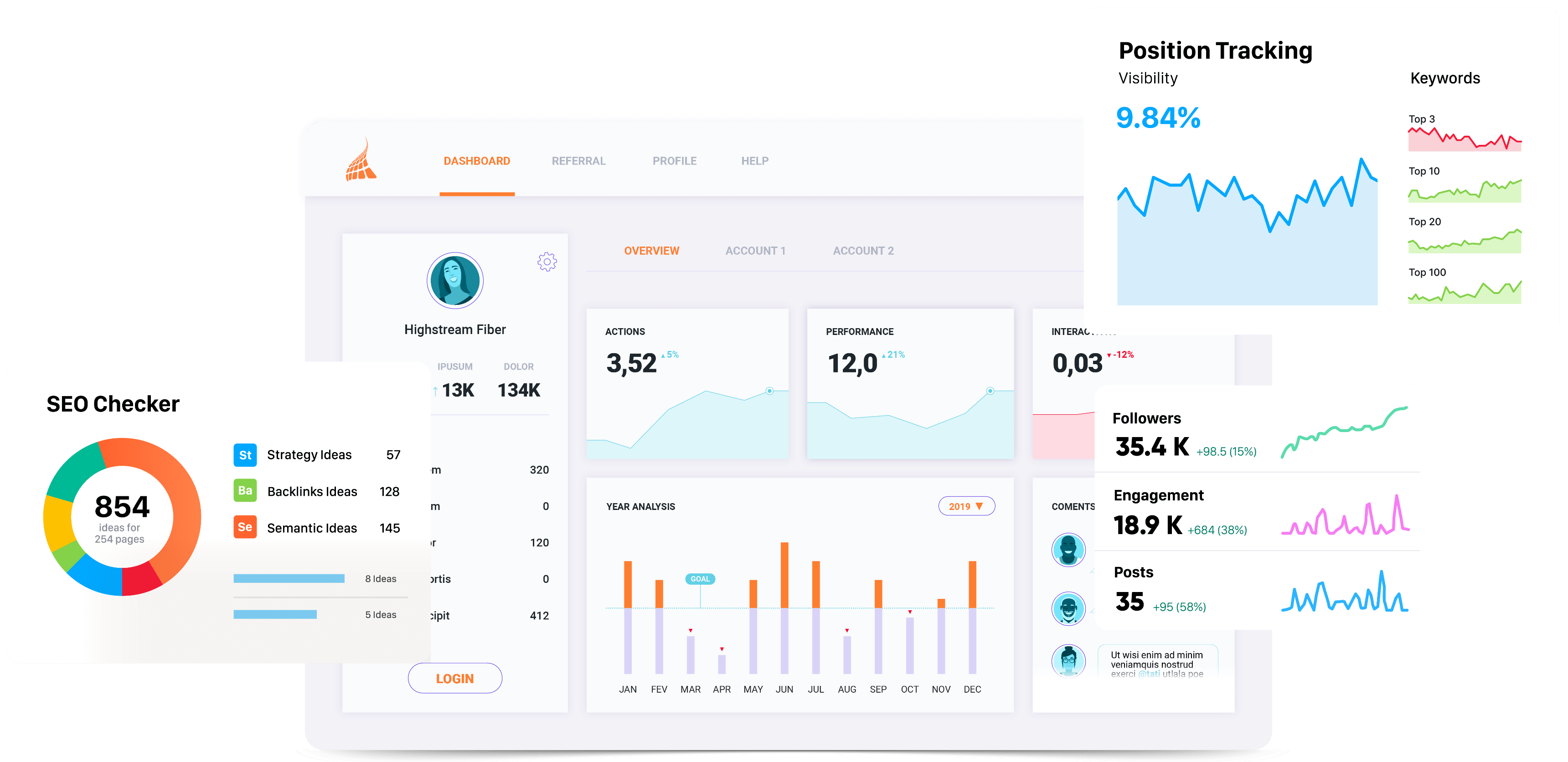 SEO analytics dashboard with performance, engagement, and keyword tracking — RJP.design, a NYC web design agency specializing in website design and digital marketing strategies.