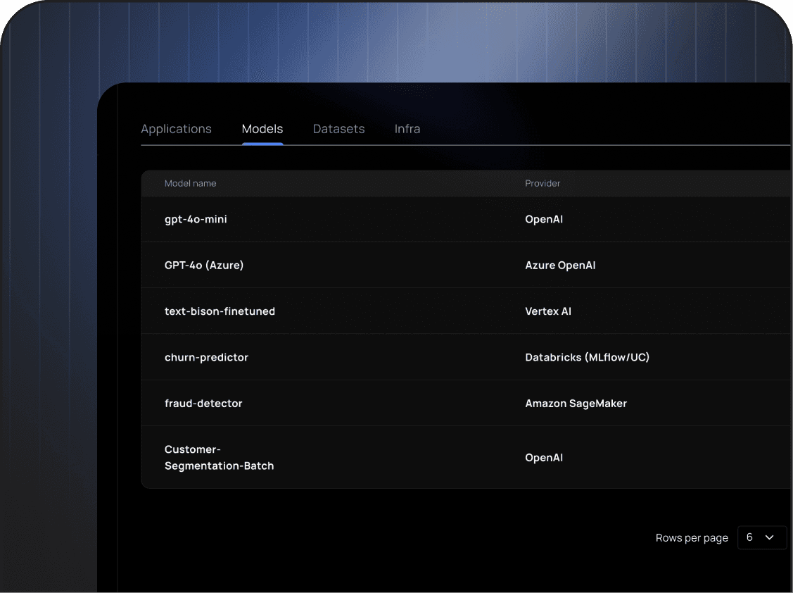 model registry view listing deployed LLMs and experimental models, including GPT-4 and custom fine-tuned versions.