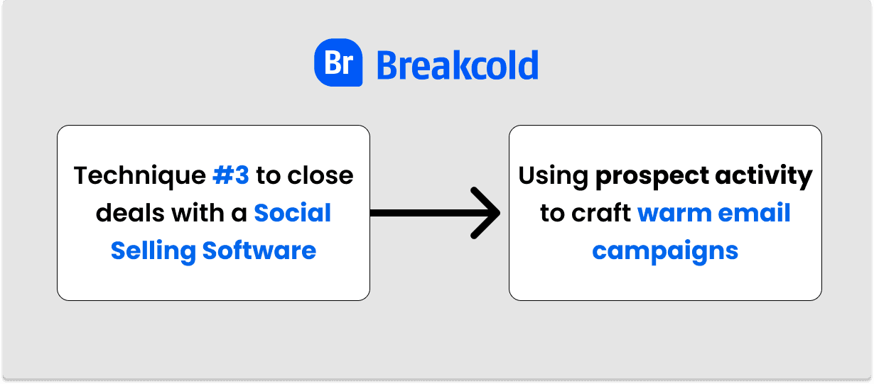 Social Selling Software Warm Email | Breakcold