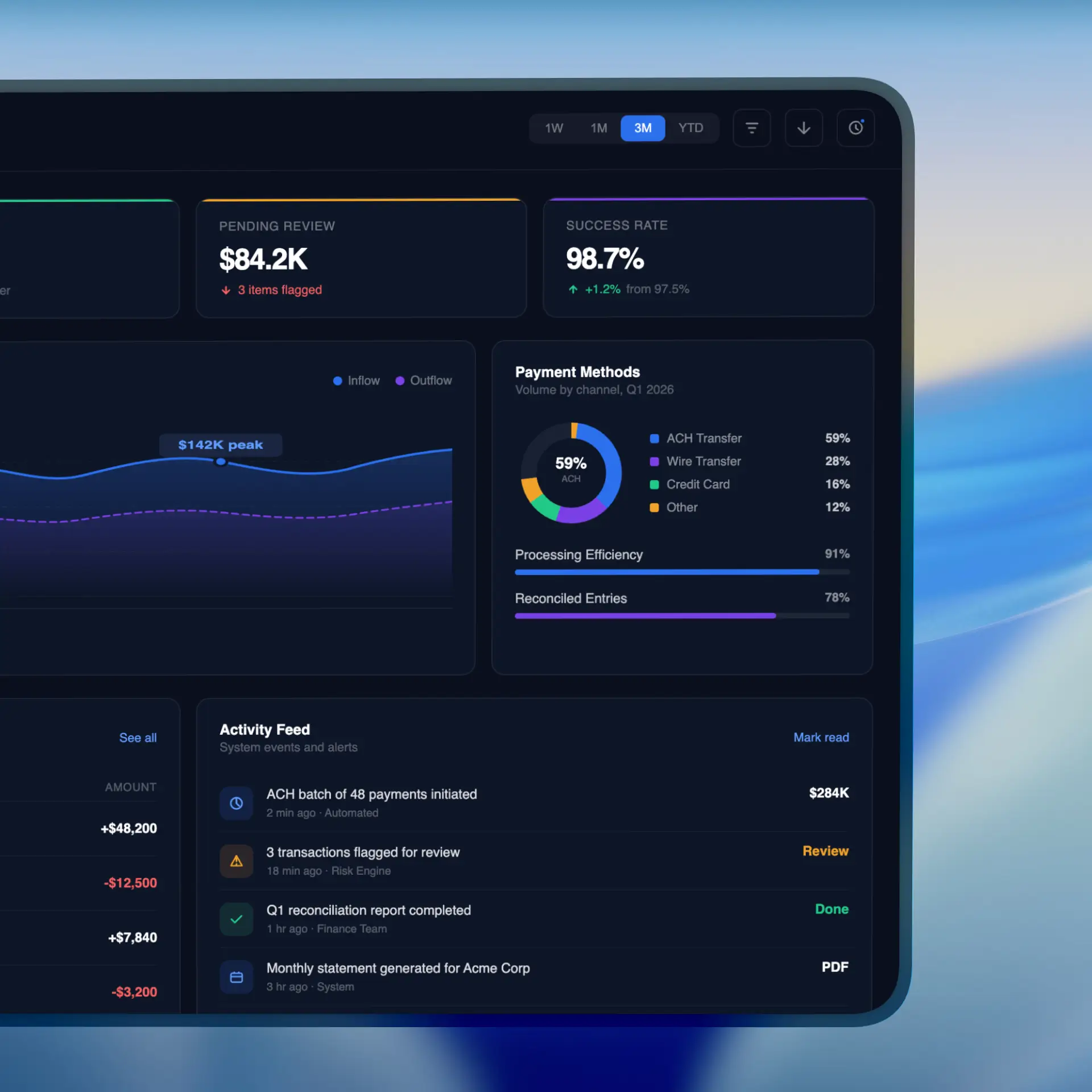 Flowpay mockup