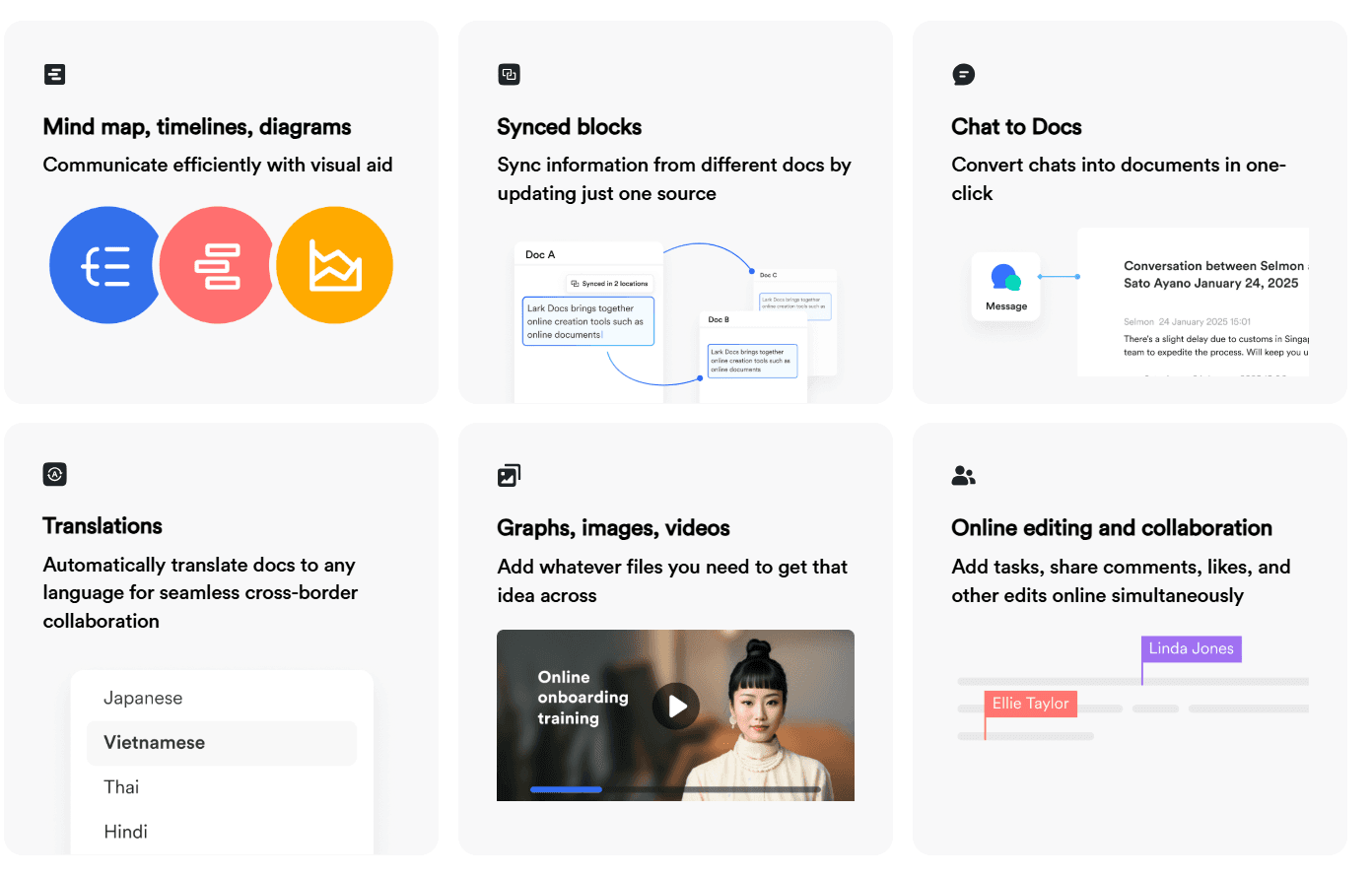 Key features of Lark Docs