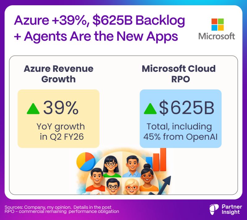 graphical user interface, text, application, chat or text message