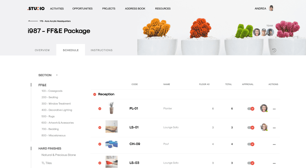 FF&E Package project overview