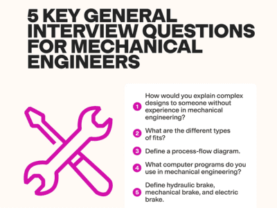 Prepare for mechanical engineering interviews with expert tips and example questions in our comprehensive guide.