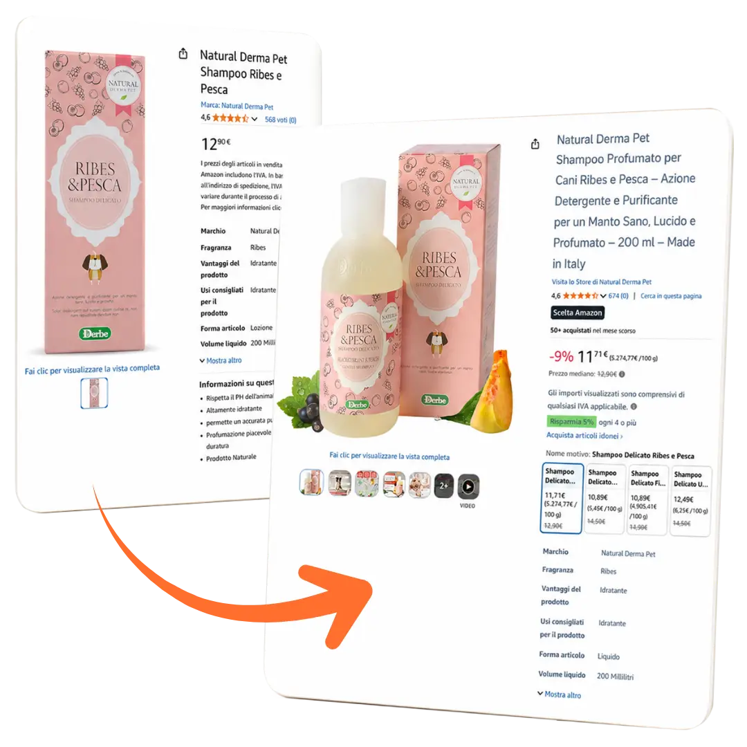 Natural Derma Pet's Scented Dog Shampoo: listing before and after optimization