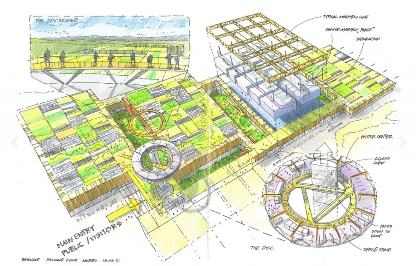 Arkitektens skisse av fabrikken