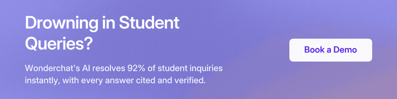 Drowning in Student Queries?