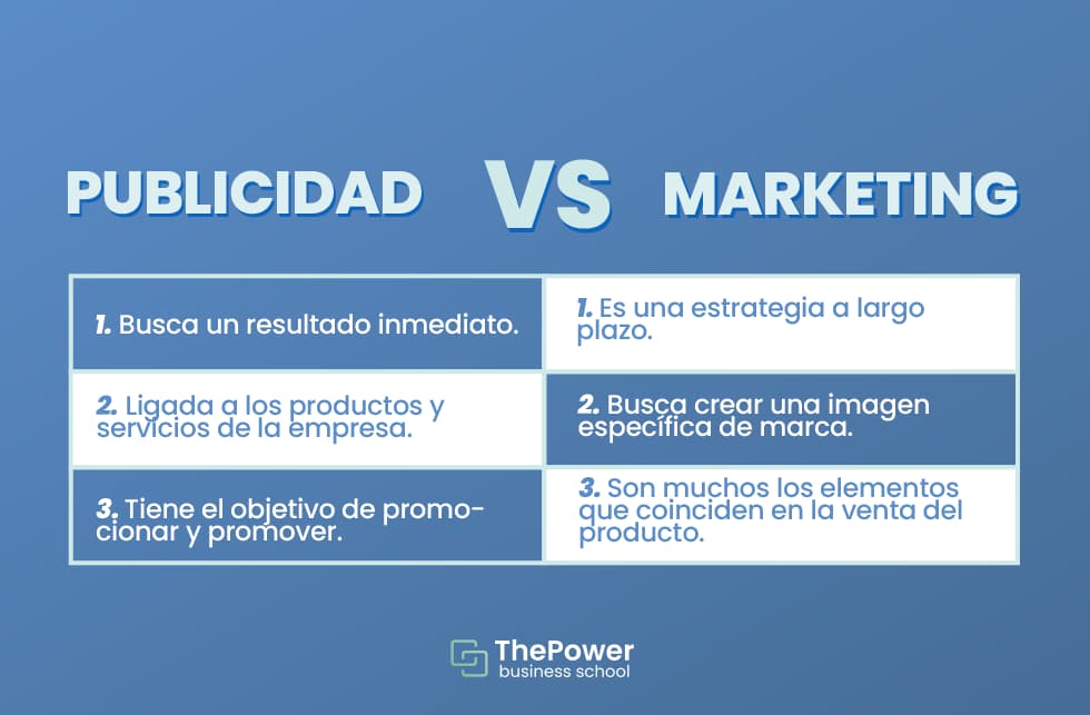 publicidad vs marketing