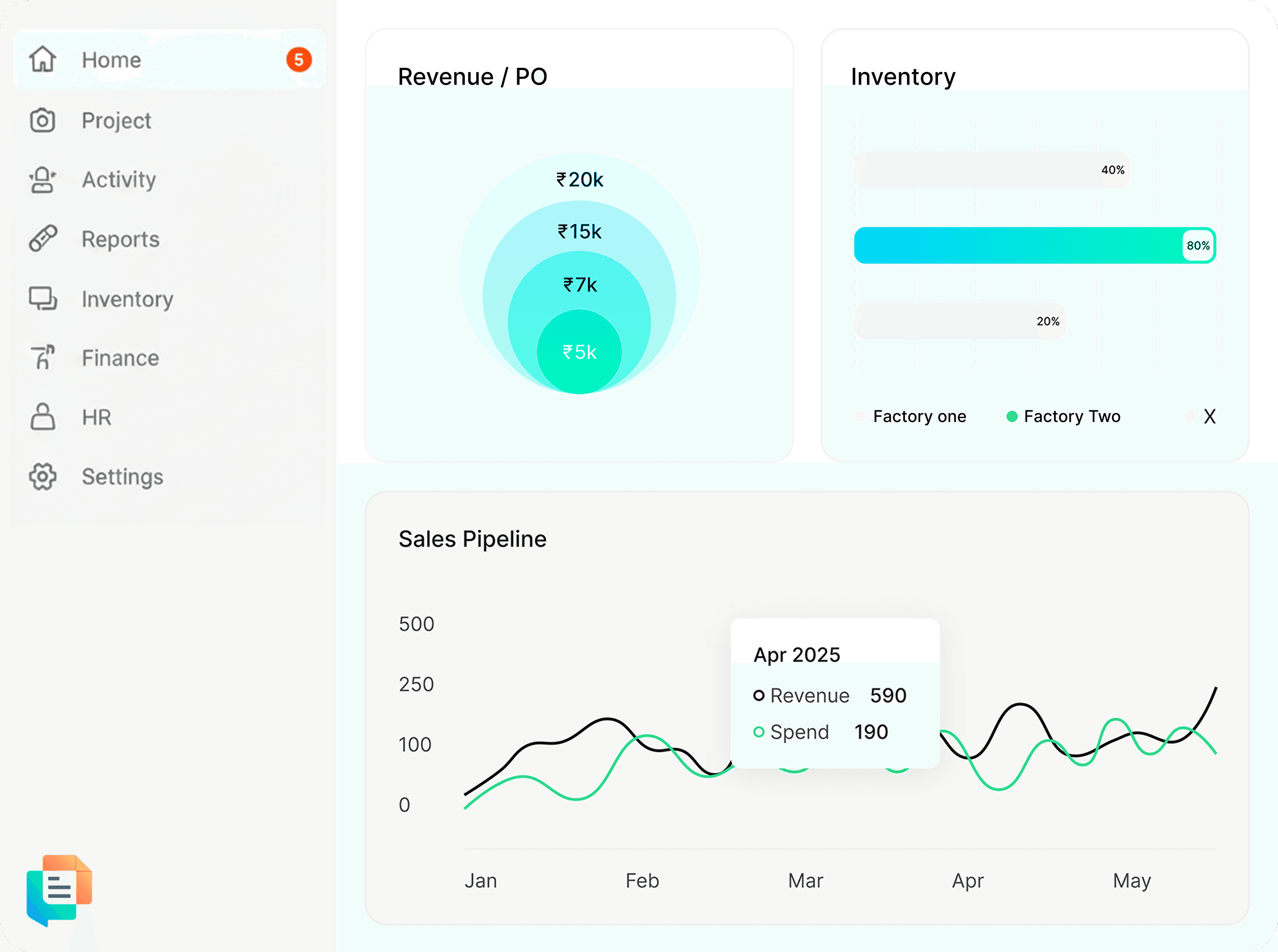 Dashboard