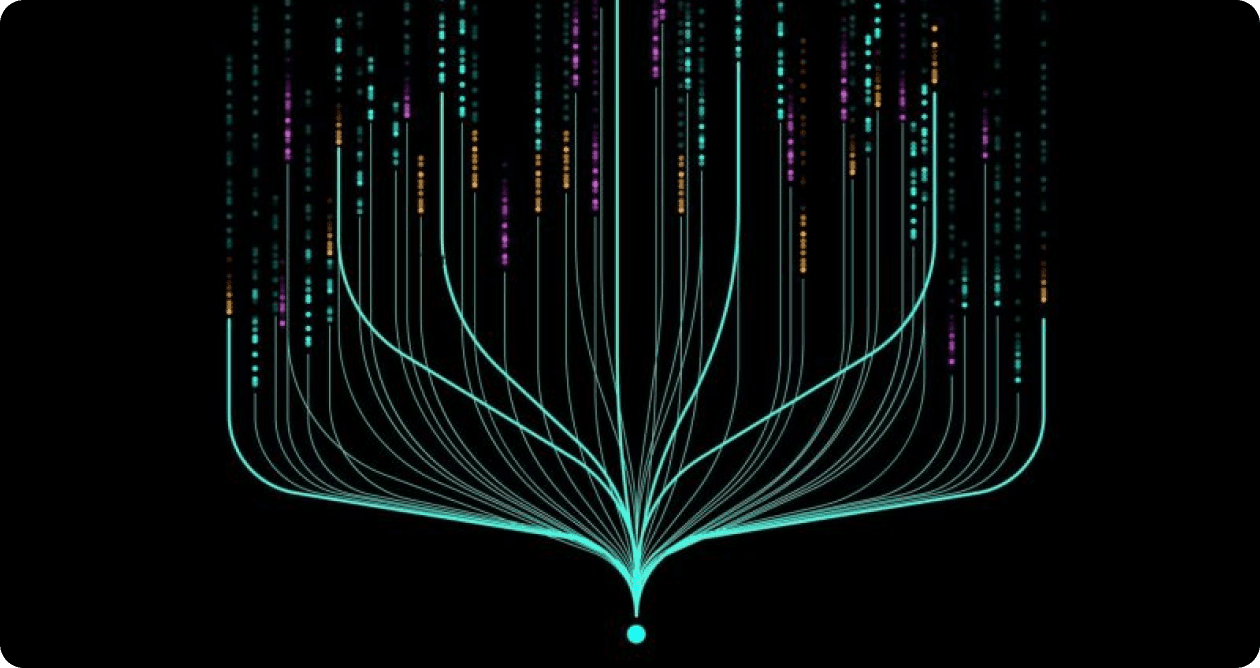 Fluence ai chart