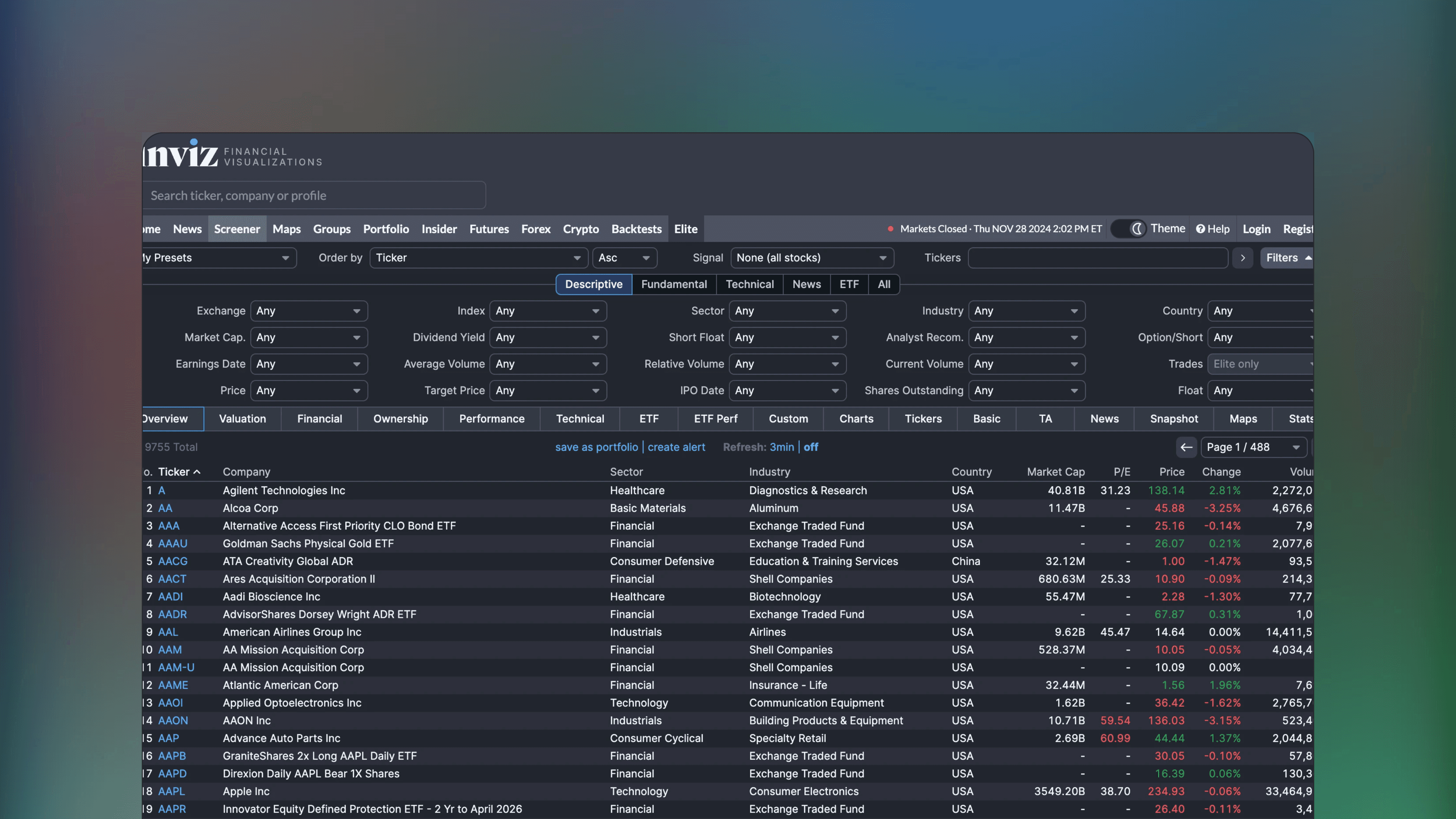 Website preview of Finviz Screener, trade analytics screener platform featuring a grid of miniature price charts and a table of stock data.