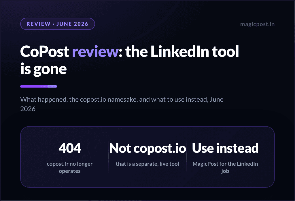 CoPost Review (2026): The LinkedIn Tool Is Gone. Here Is What to Use Instead