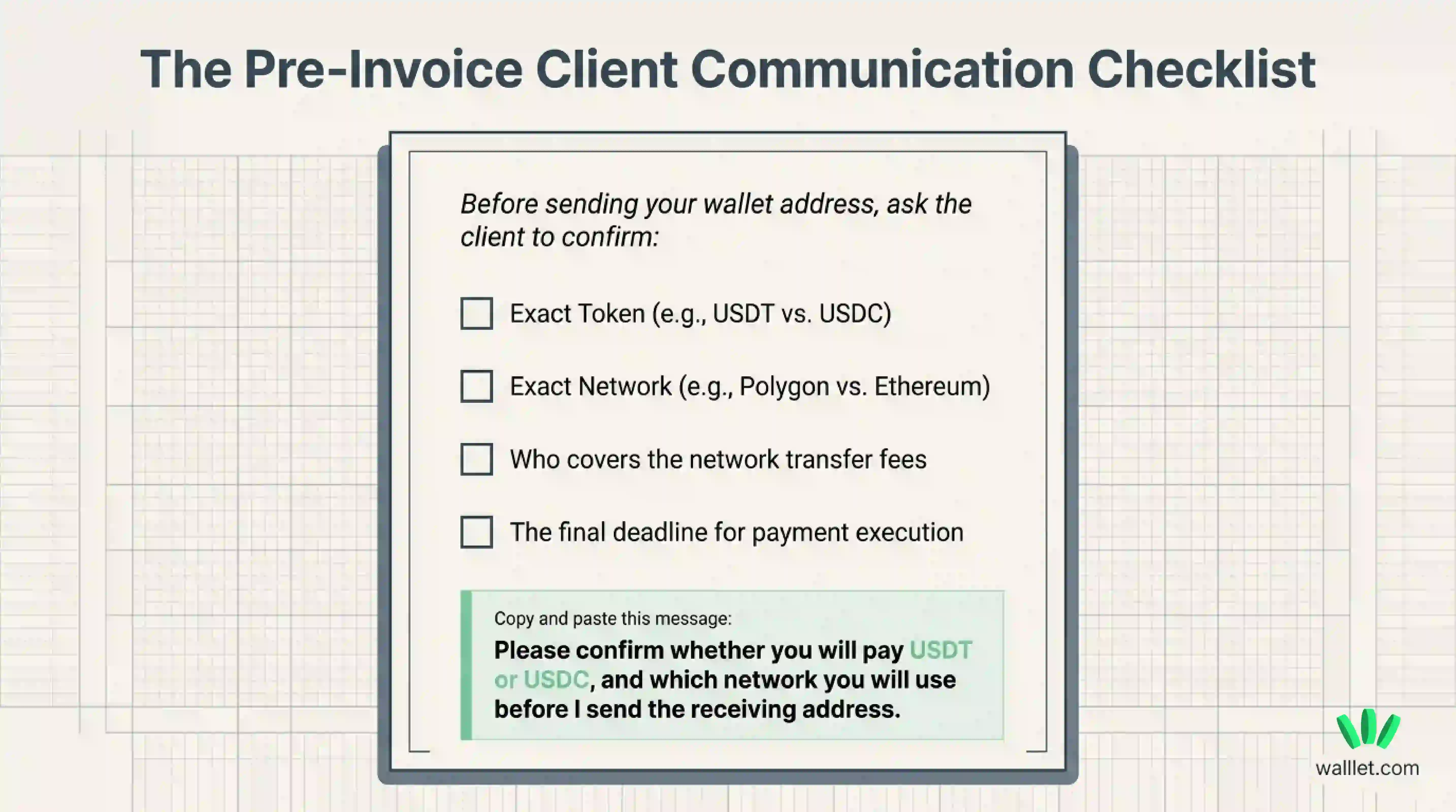 Pre-invoice checklist asking clients to confirm the stablecoin, blockchain network, transfer fees, and payment deadline.