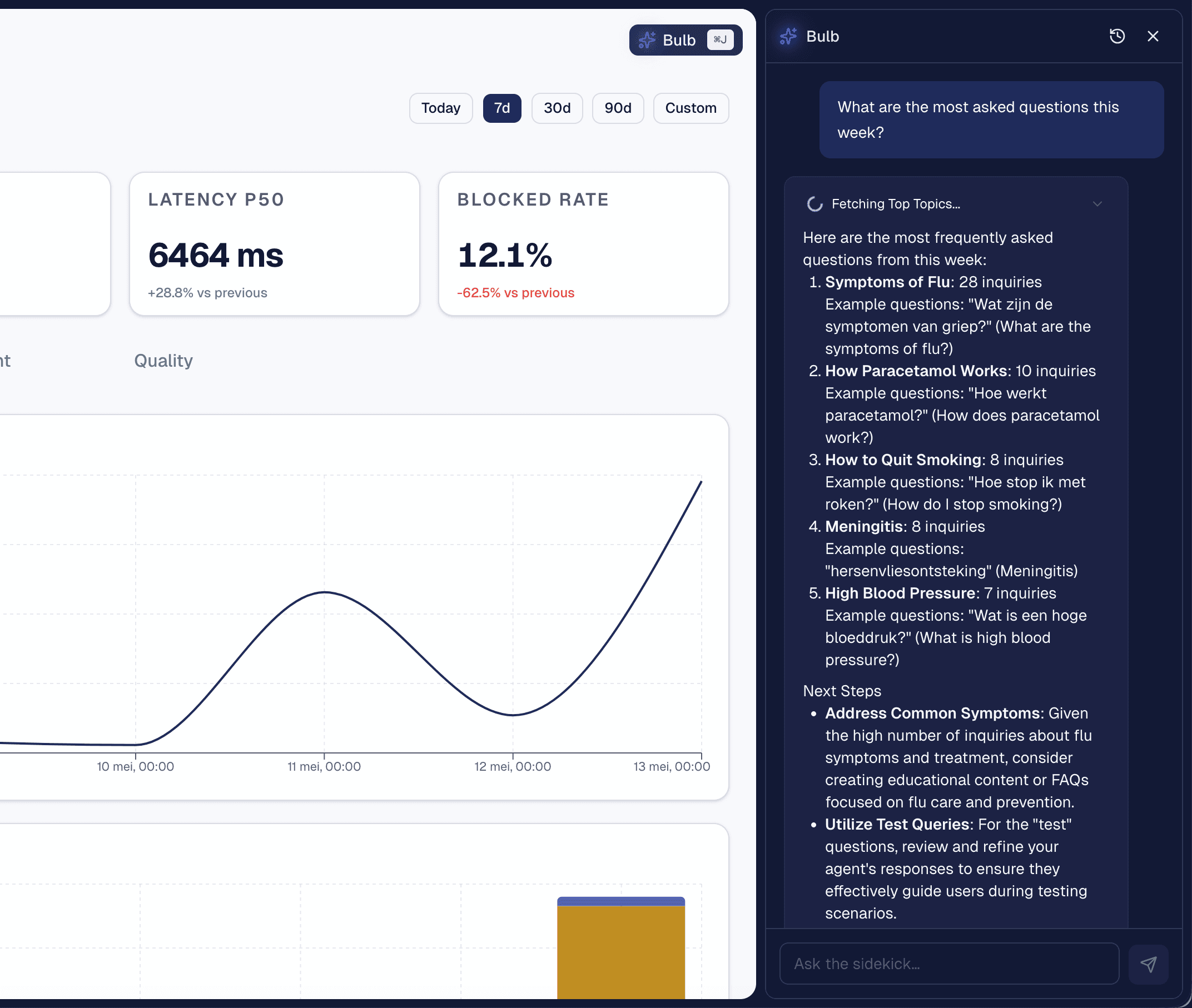 Laintern conversion dashboard shopify app